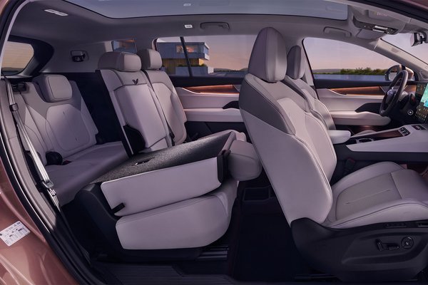 Skoda Peaq